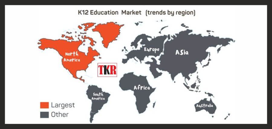 K12 education market